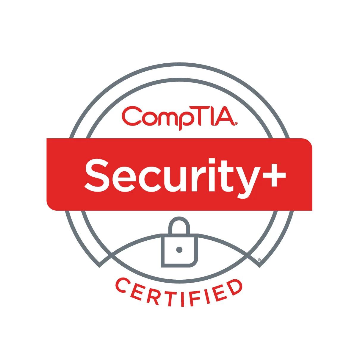 CompTIA Security+ (SY0-701)